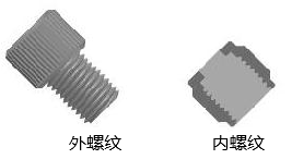 螺纹基础知识(图1)