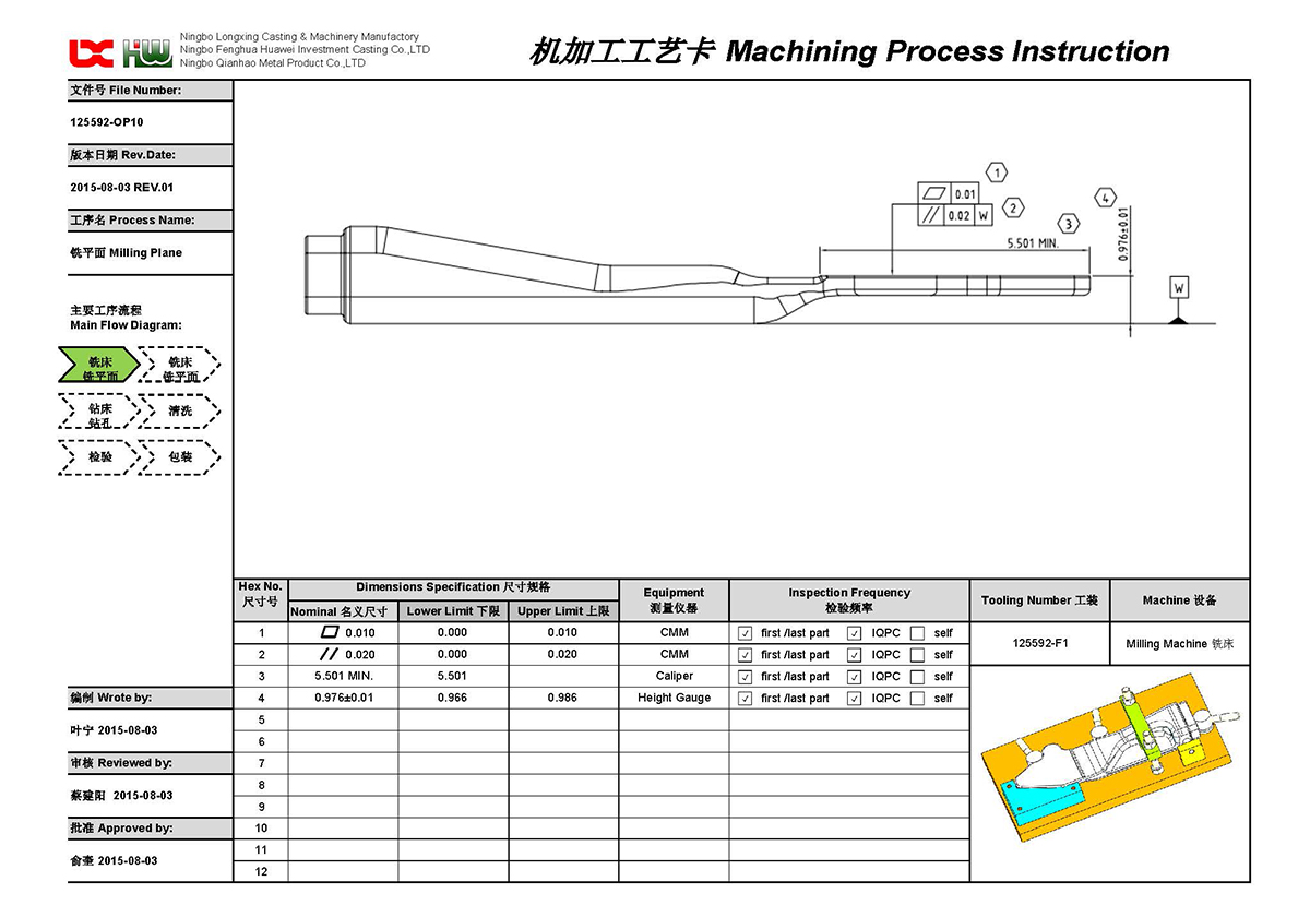 Machining Process Instruction(图1)