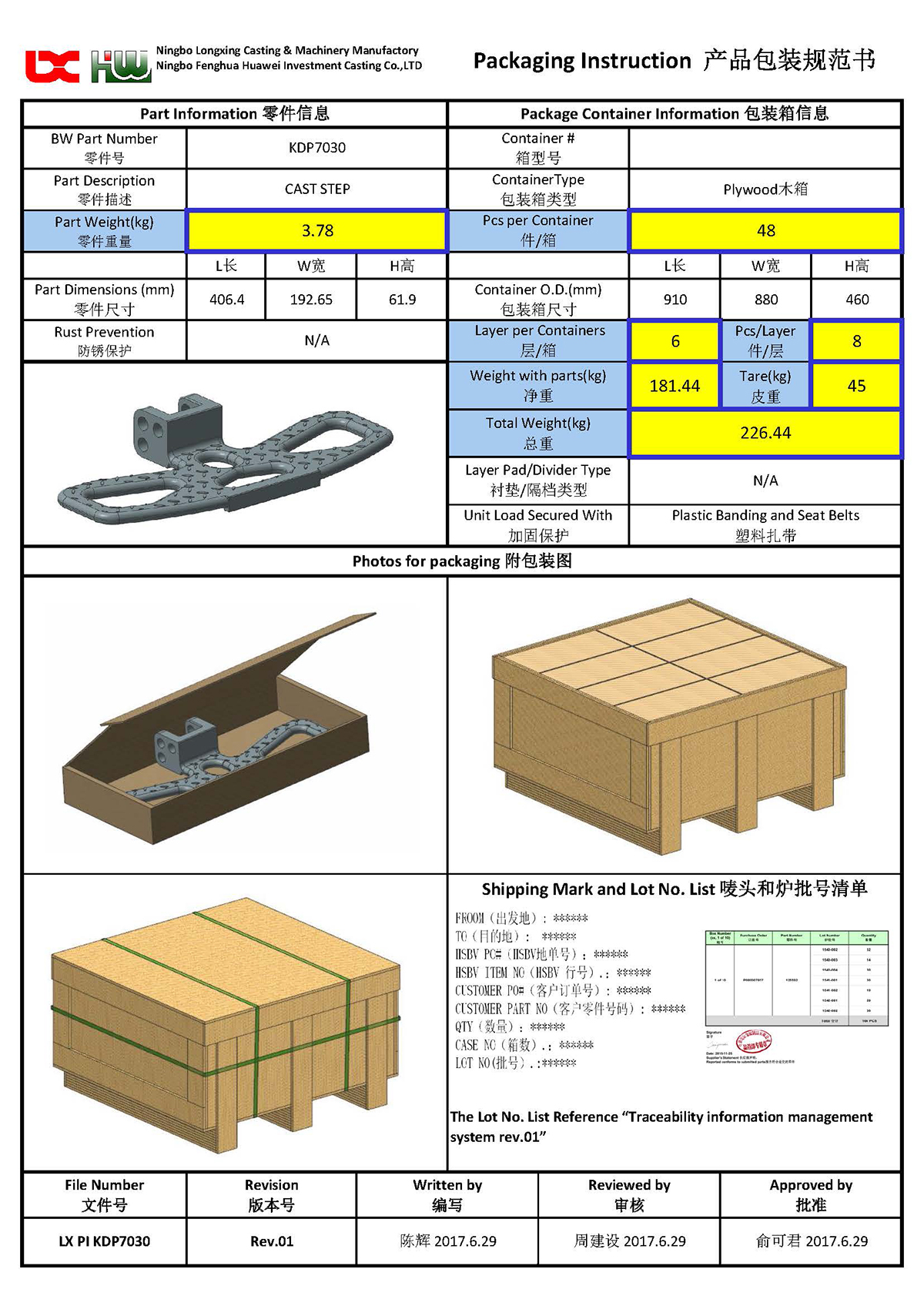 Packaging Instruction(图1)