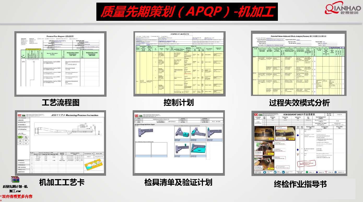 QIANHAO Sheet Metal Presentation 22.3.11(B)(图42)