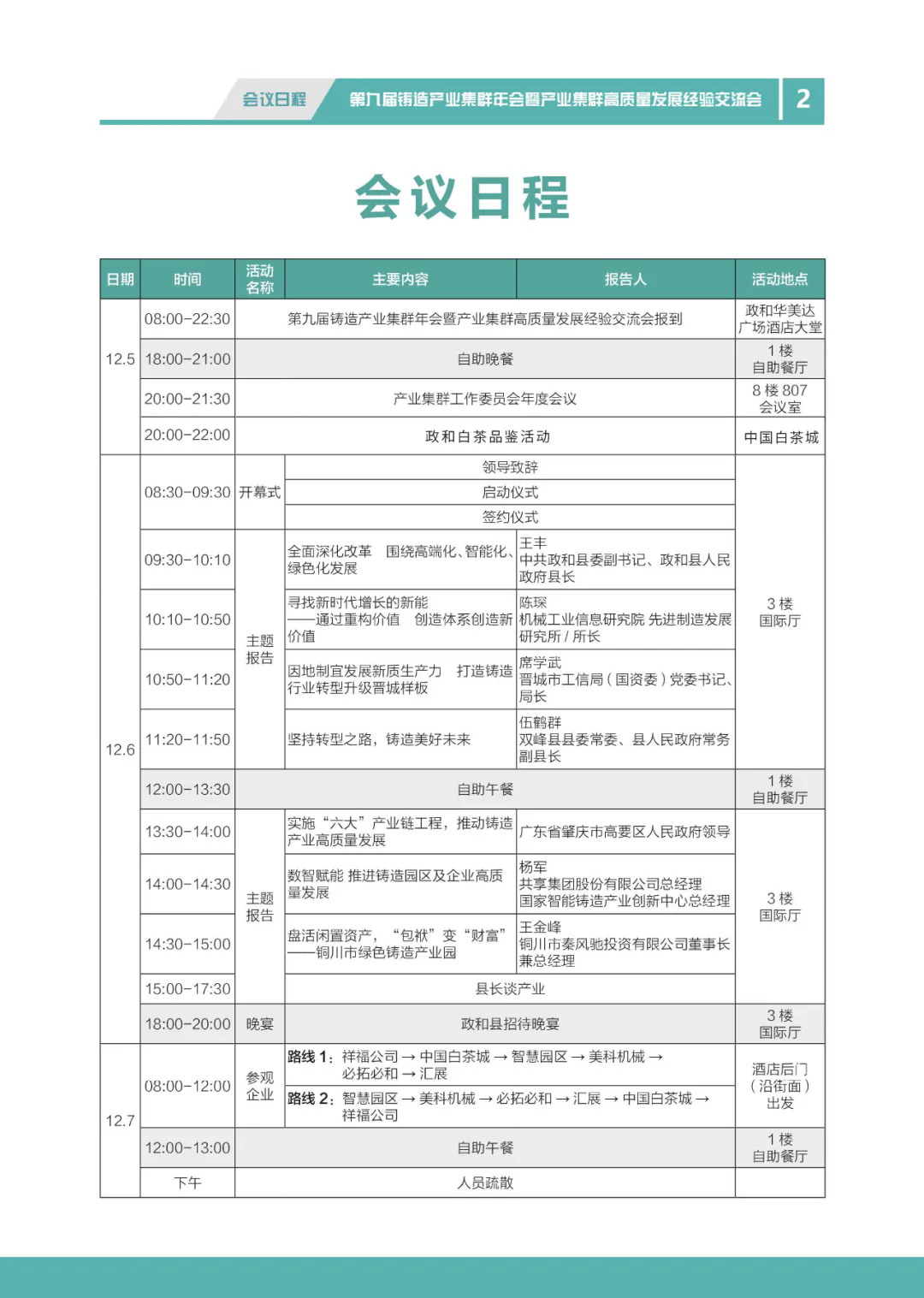 第九届铸造产业集群年会将于12月5-7日在政和召开(图5)