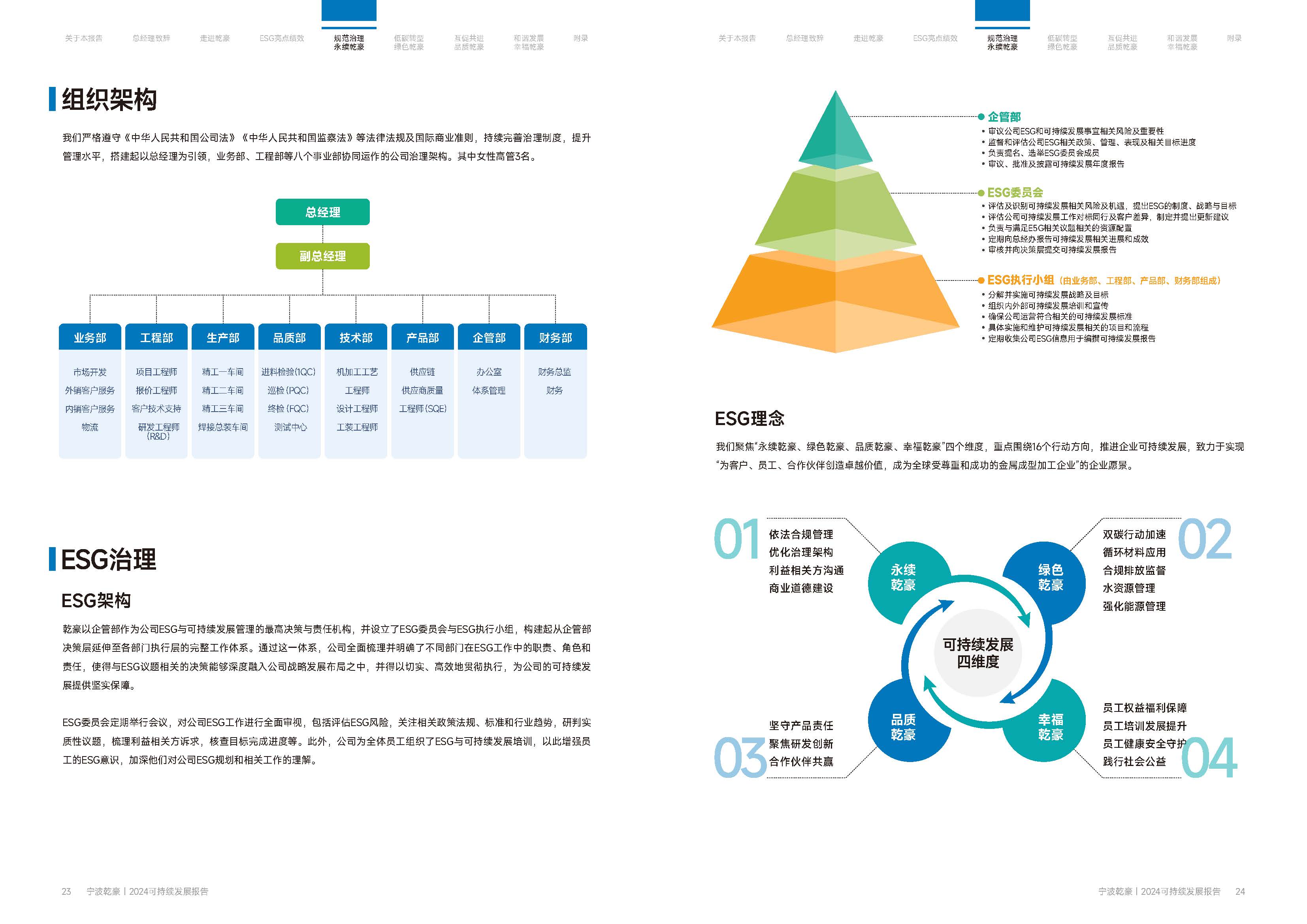 宁波乾豪金属制品有限公司2024年度可持续发展报告25.4.19(图13)