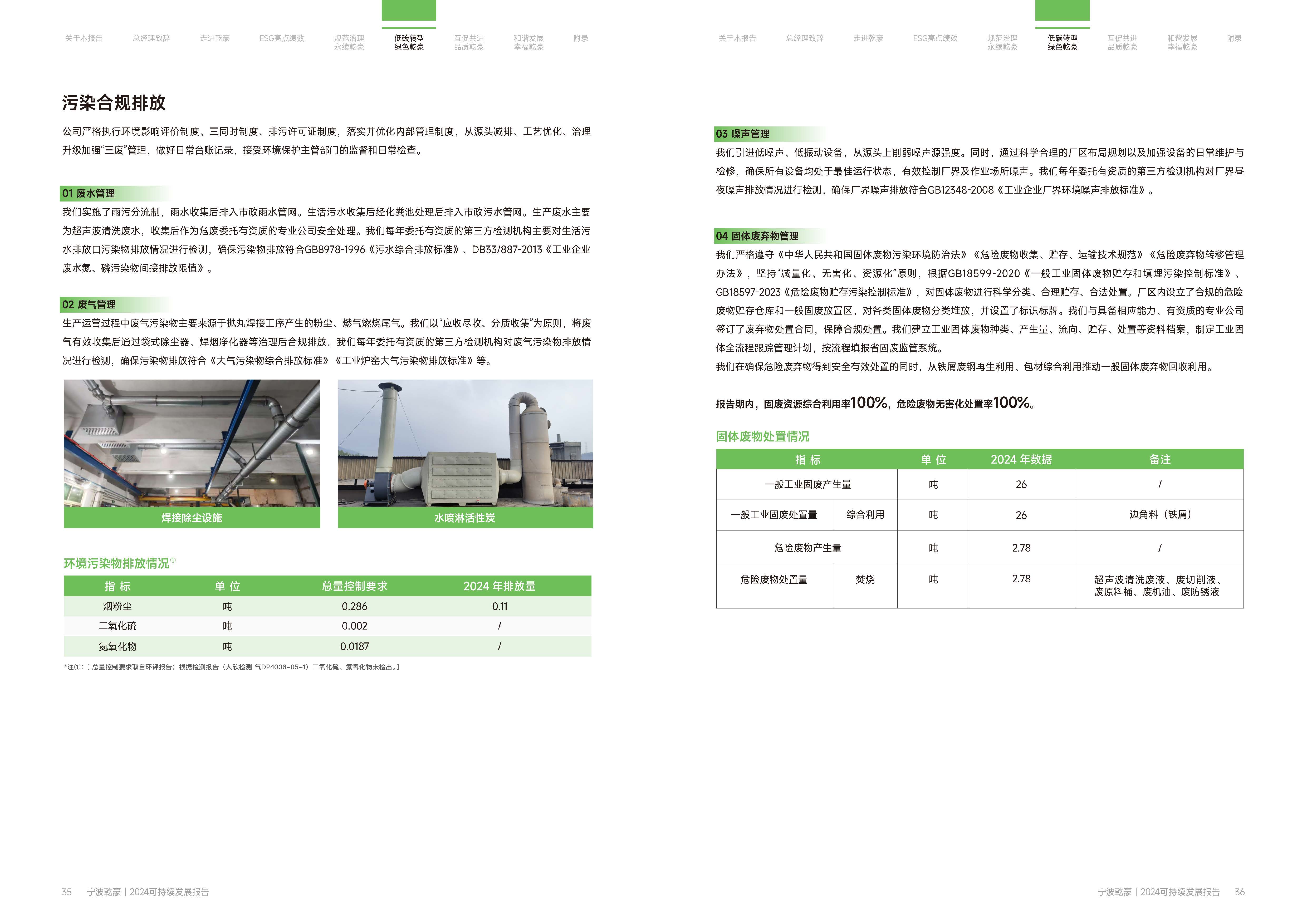 宁波乾豪金属制品有限公司2024年度可持续发展报告25.4.19(图19)