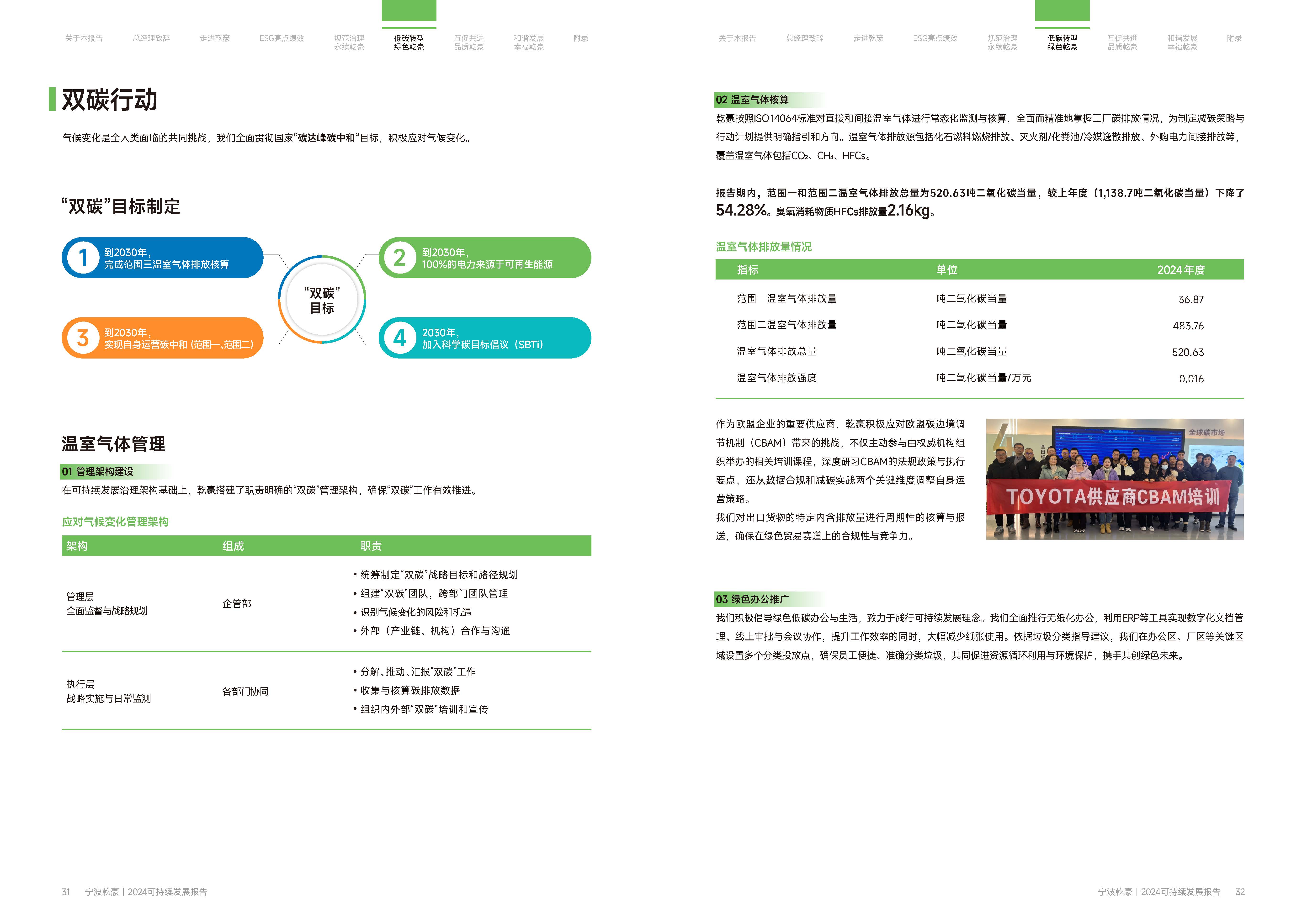 宁波乾豪金属制品有限公司2024年度可持续发展报告25.4.19(图17)