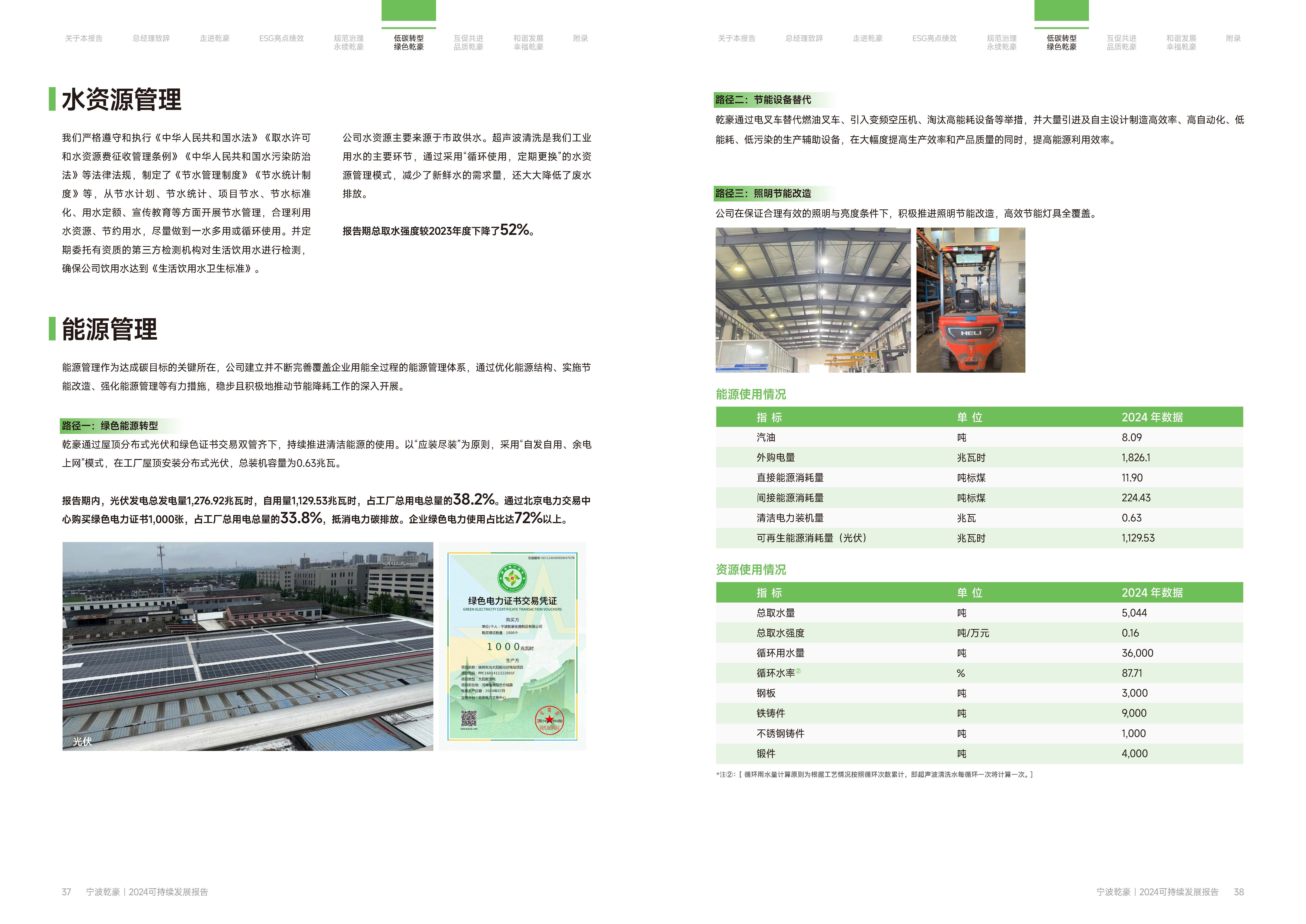 宁波乾豪金属制品有限公司2024年度可持续发展报告25.4.19(图20)