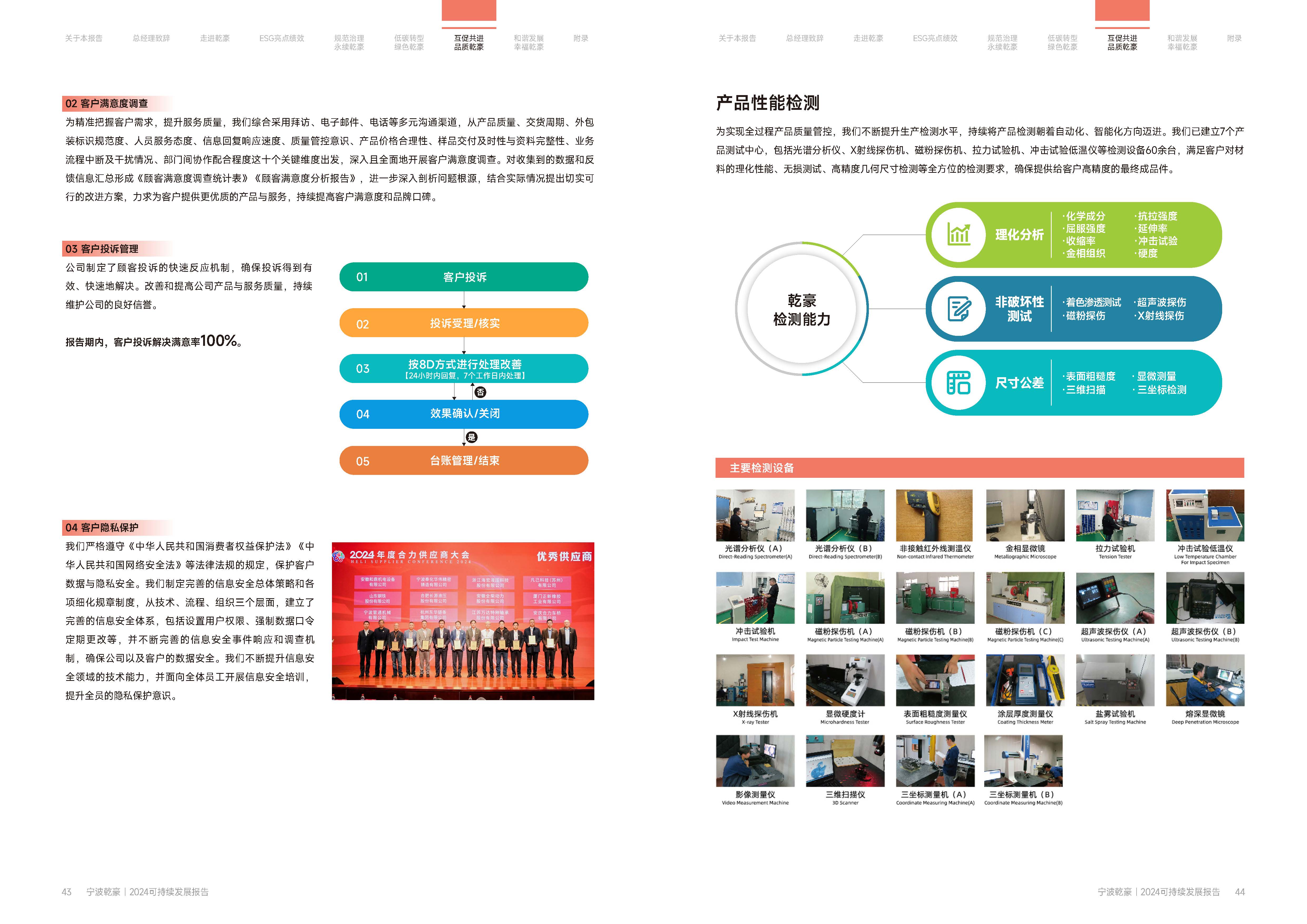 宁波乾豪金属制品有限公司2024年度可持续发展报告25.4.19(图23)
