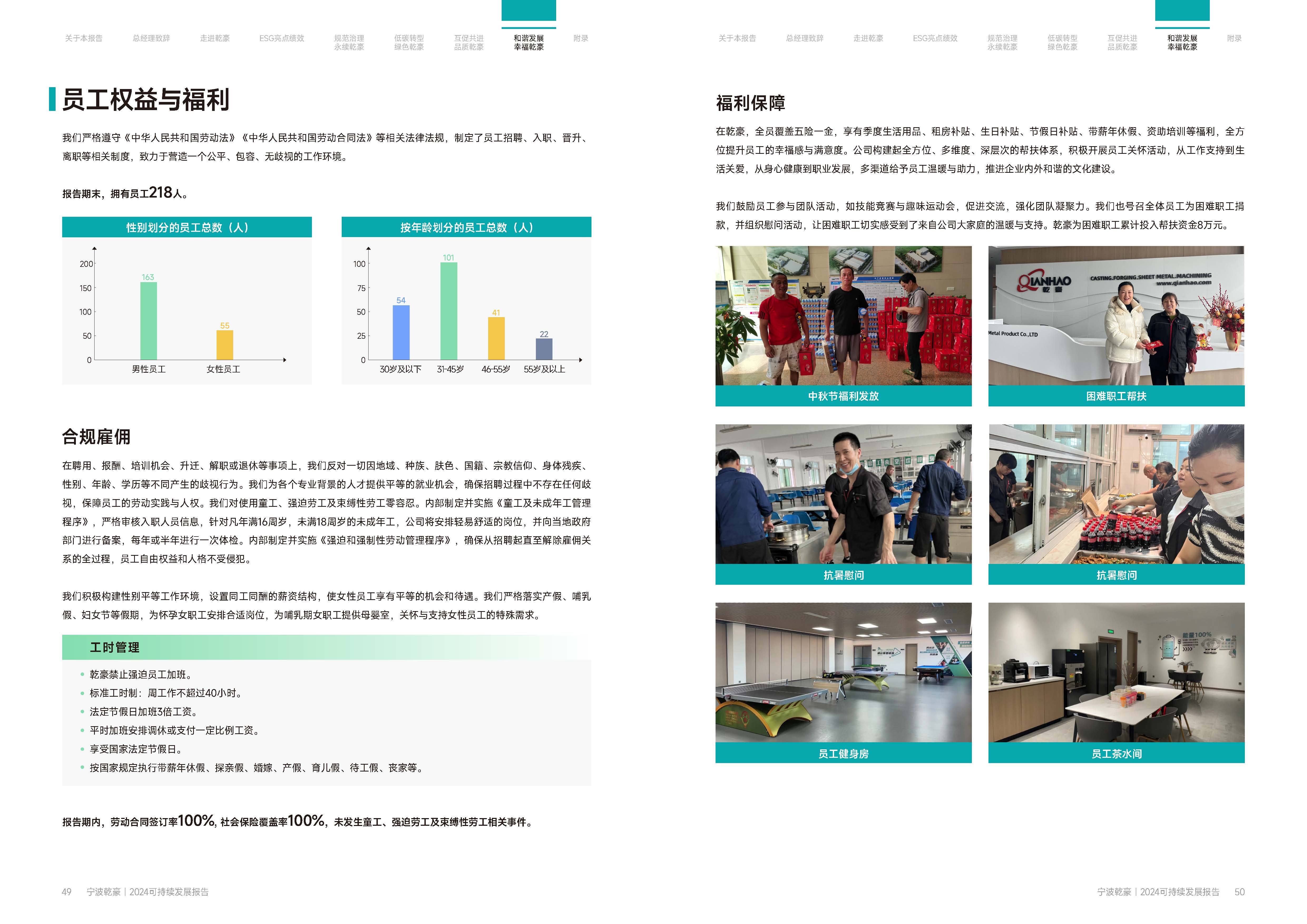 宁波乾豪金属制品有限公司2024年度可持续发展报告25.4.19(图26)