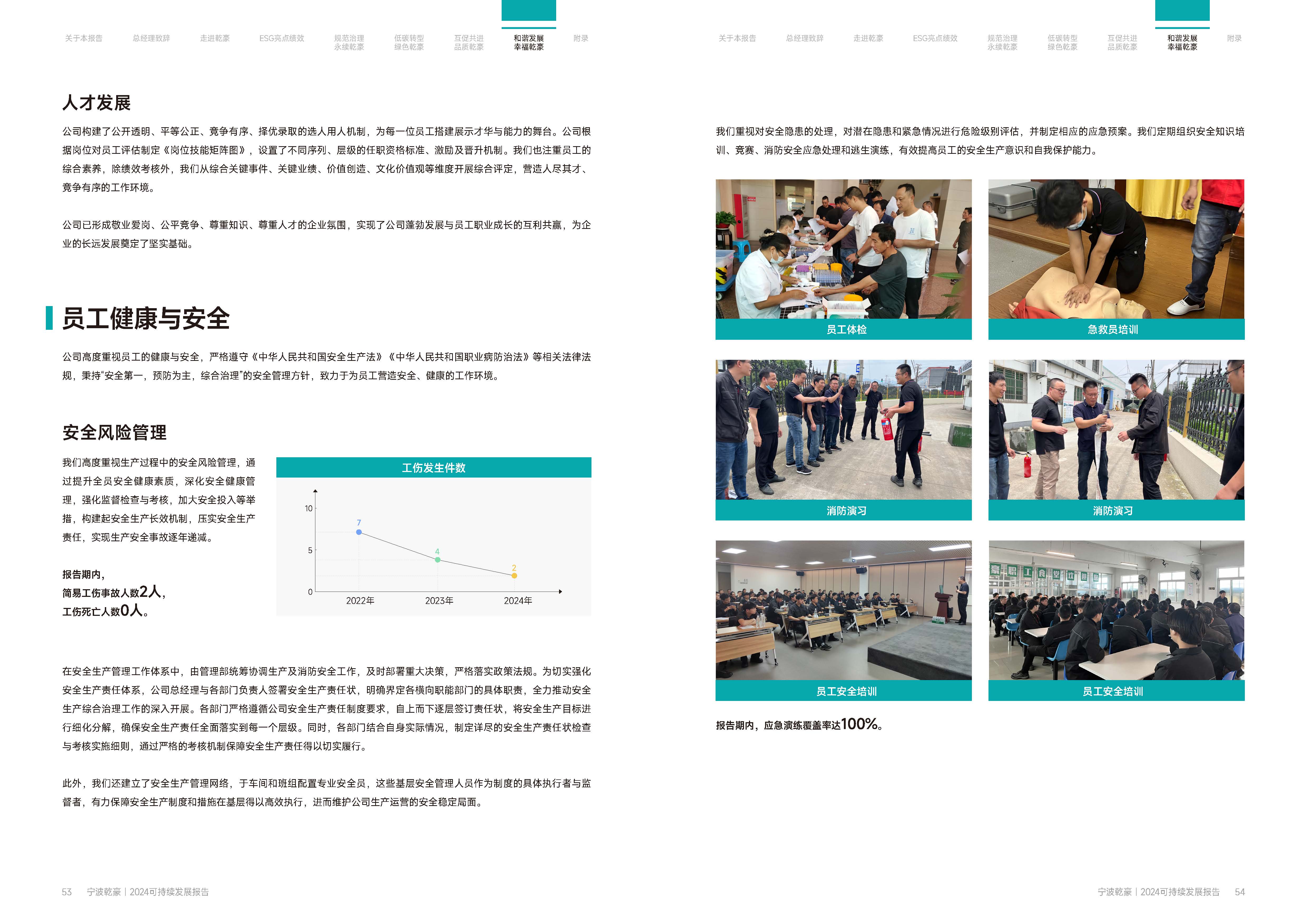 宁波乾豪金属制品有限公司2024年度可持续发展报告25.4.19(图28)