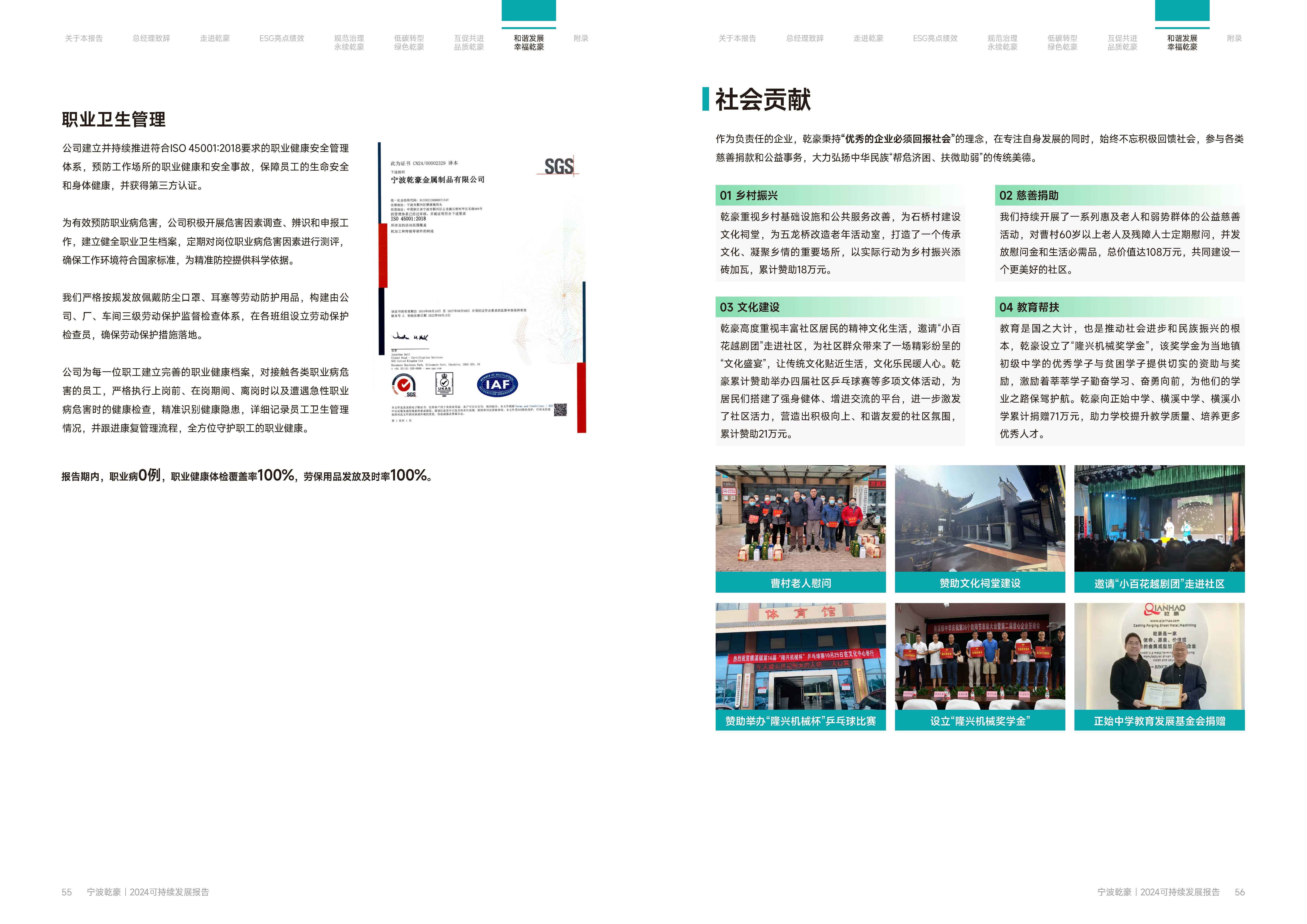 宁波乾豪金属制品有限公司2024年度可持续发展报告25.4.19(图29)