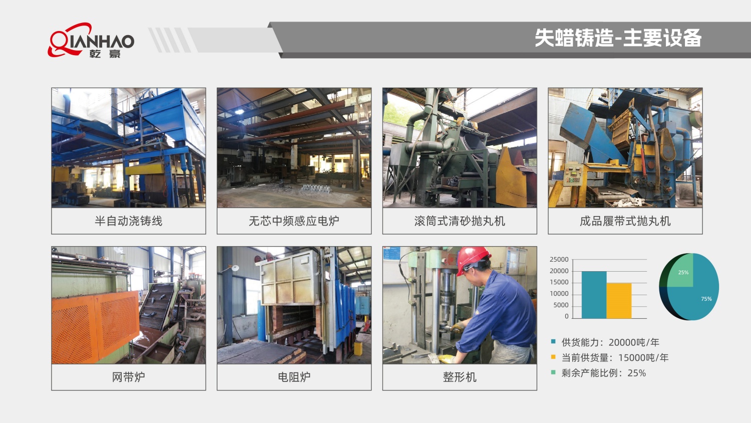 乾豪简介V2 25.4.27(W)(图26)