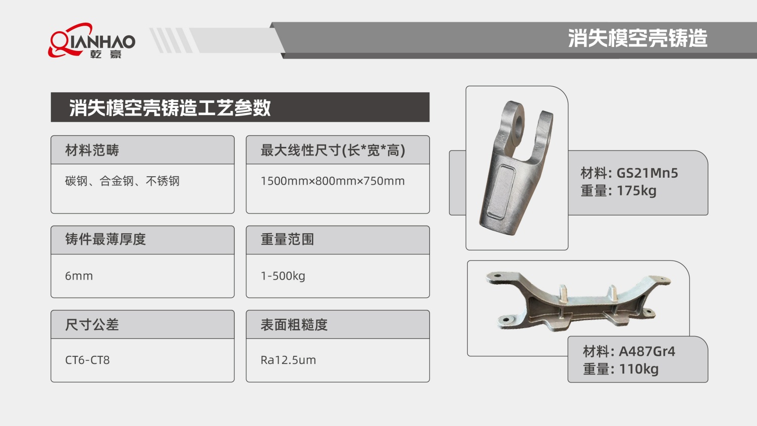乾豪简介V2 25.4.27(W)(图30)