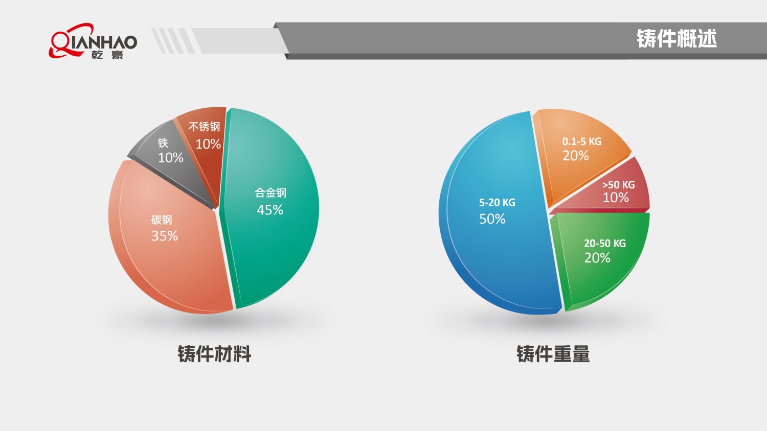 乾豪简介V2 25.4.27(W)(图33)