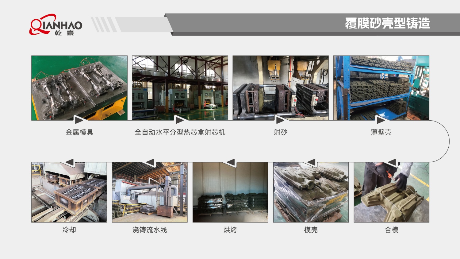 乾豪简介V2 25.4.27(W)(图31)