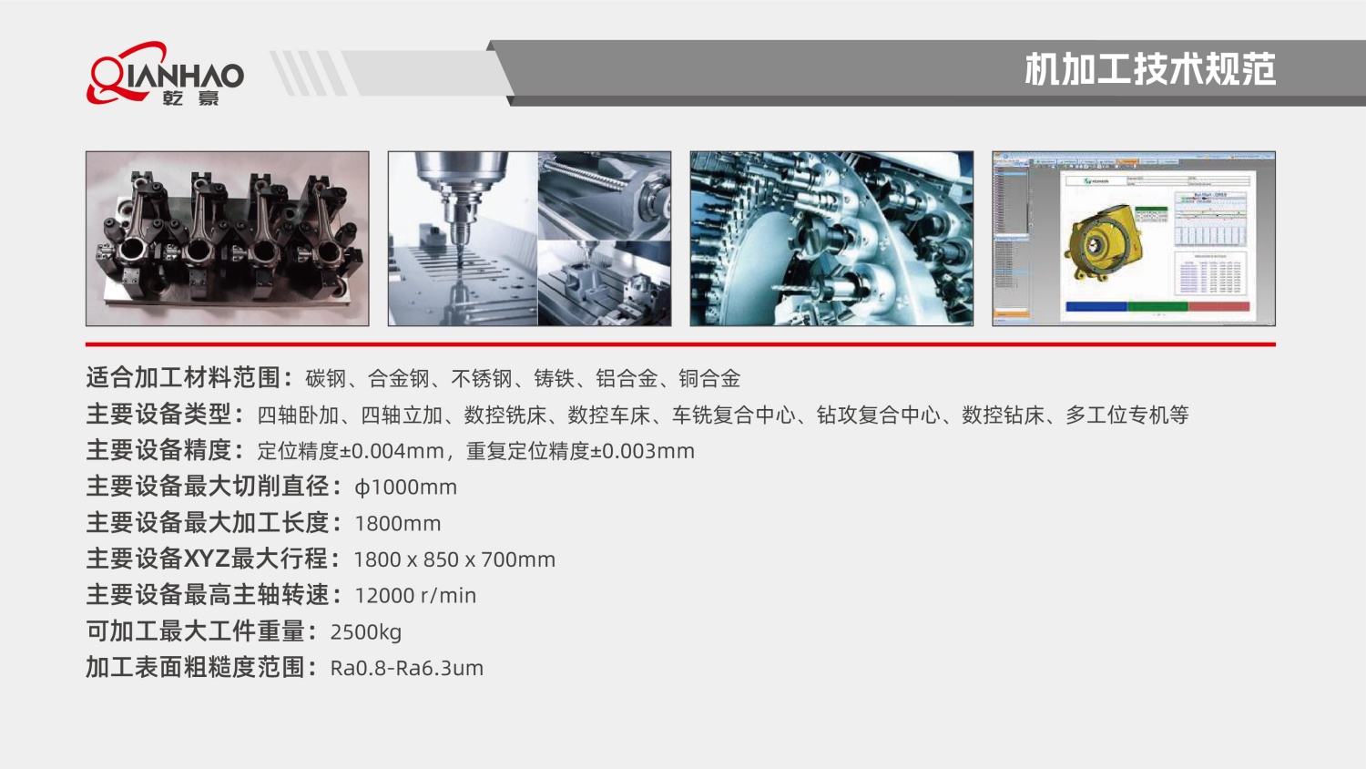 乾豪简介V2 25.4.27(W)(图43)