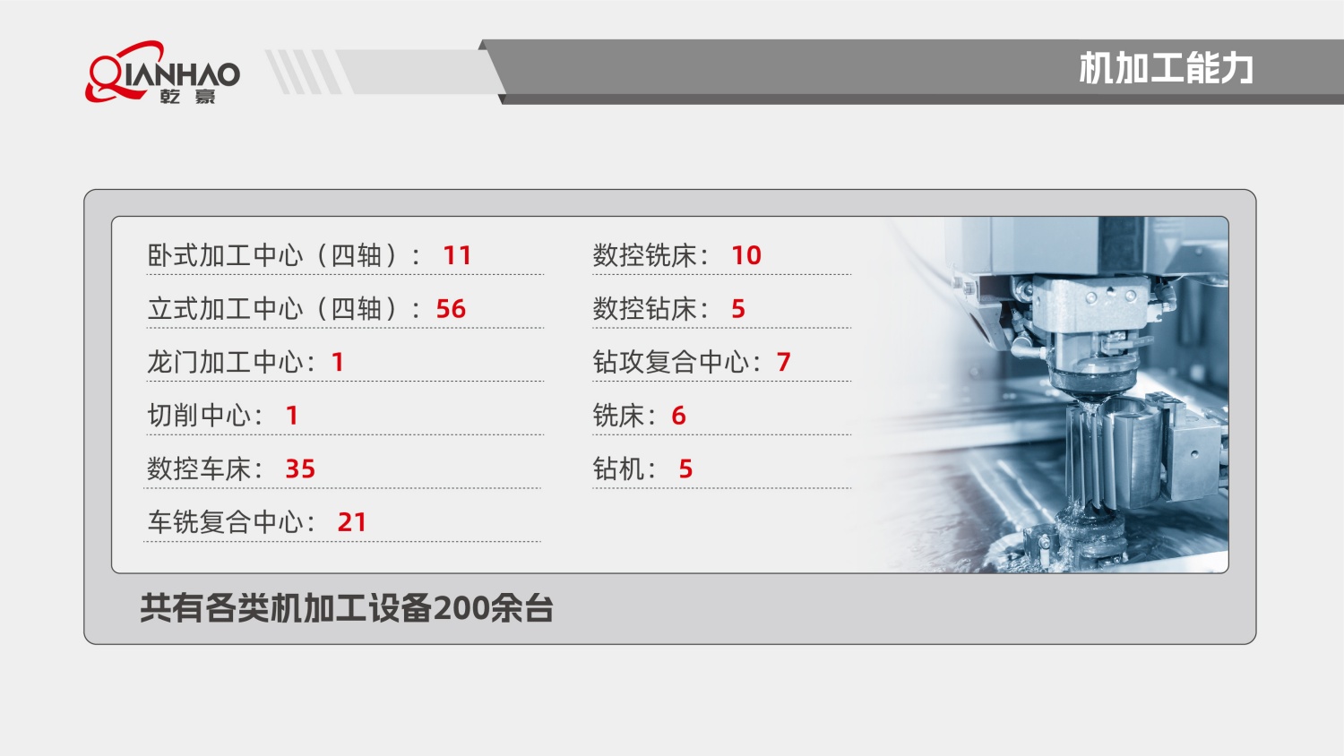 乾豪简介V2 25.4.27(W)(图42)
