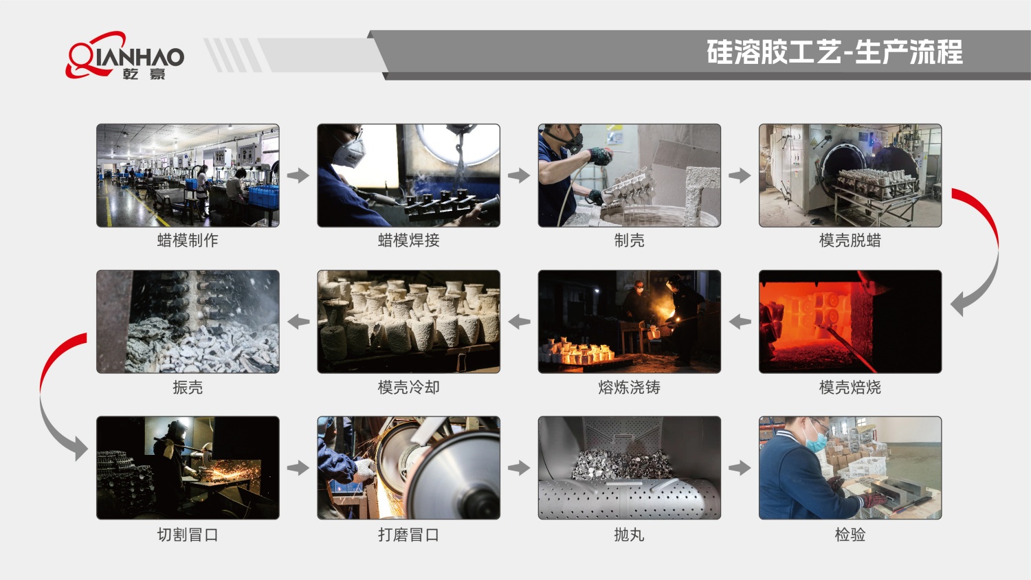 乾豪简介V2 25.4.27(W)(图83)
