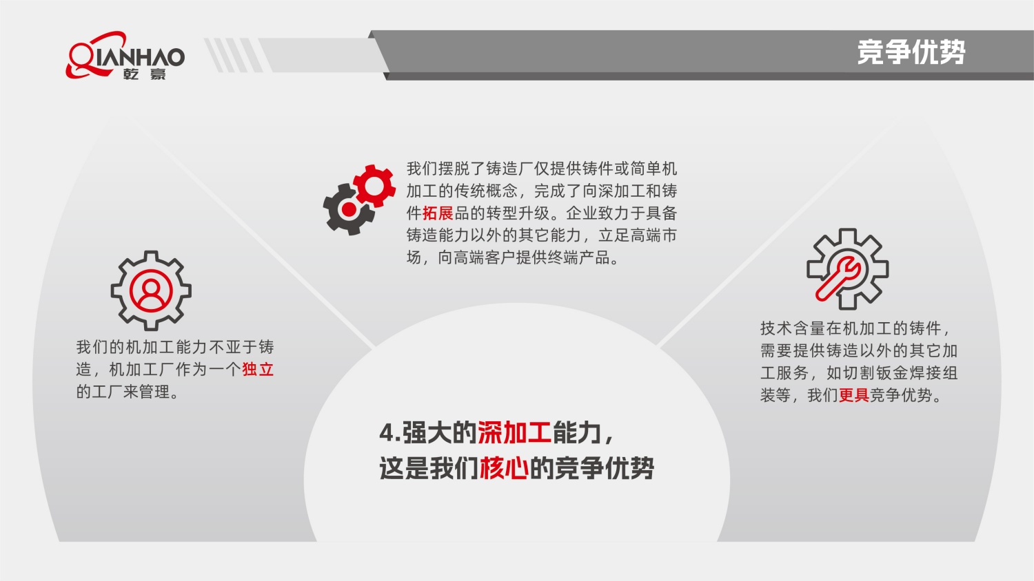乾豪简介V2 25.4.27(W)(图80)