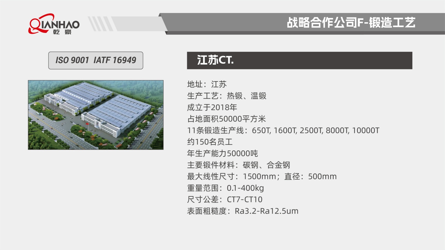乾豪简介V2 25.4.27(W)(图93)