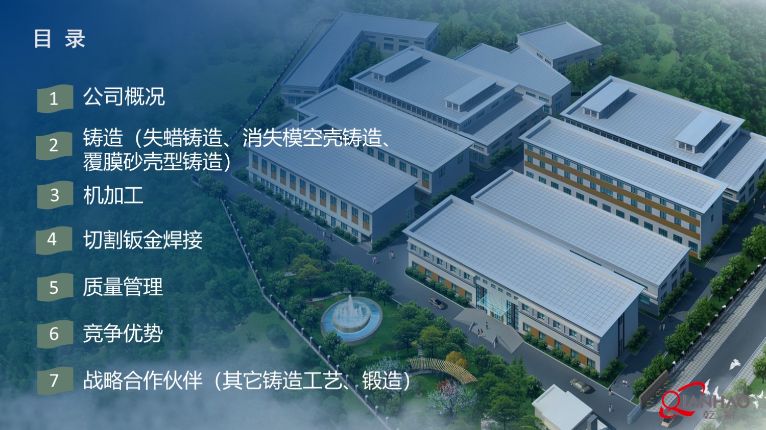 乾豪简介V1 25.4.25(W)(图2)