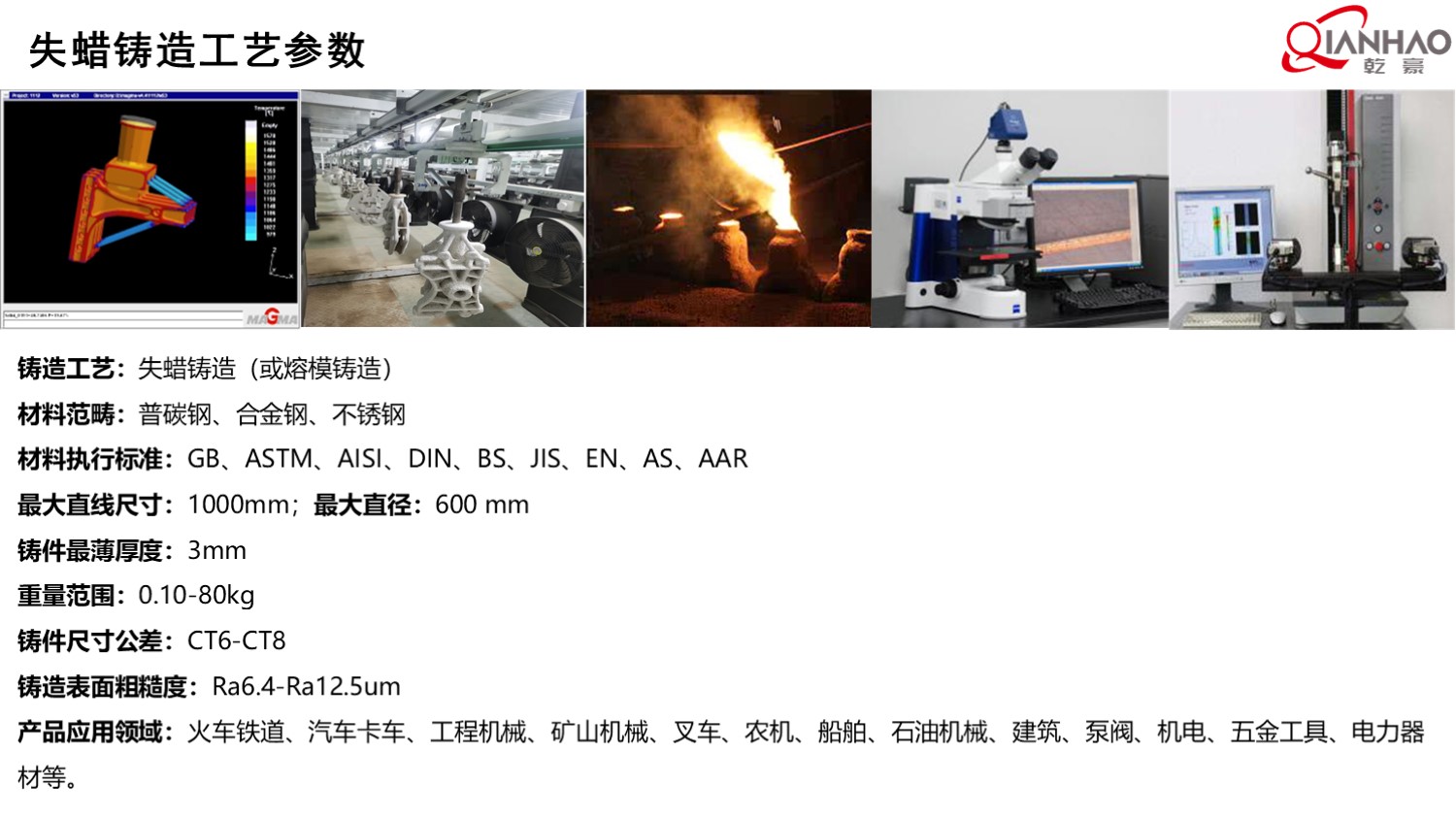乾豪简介V1 25.4.25(W)(图27)