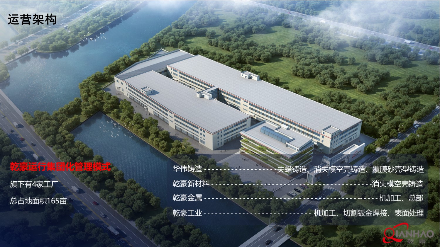 乾豪简介V1 25.4.25(W)(图5)