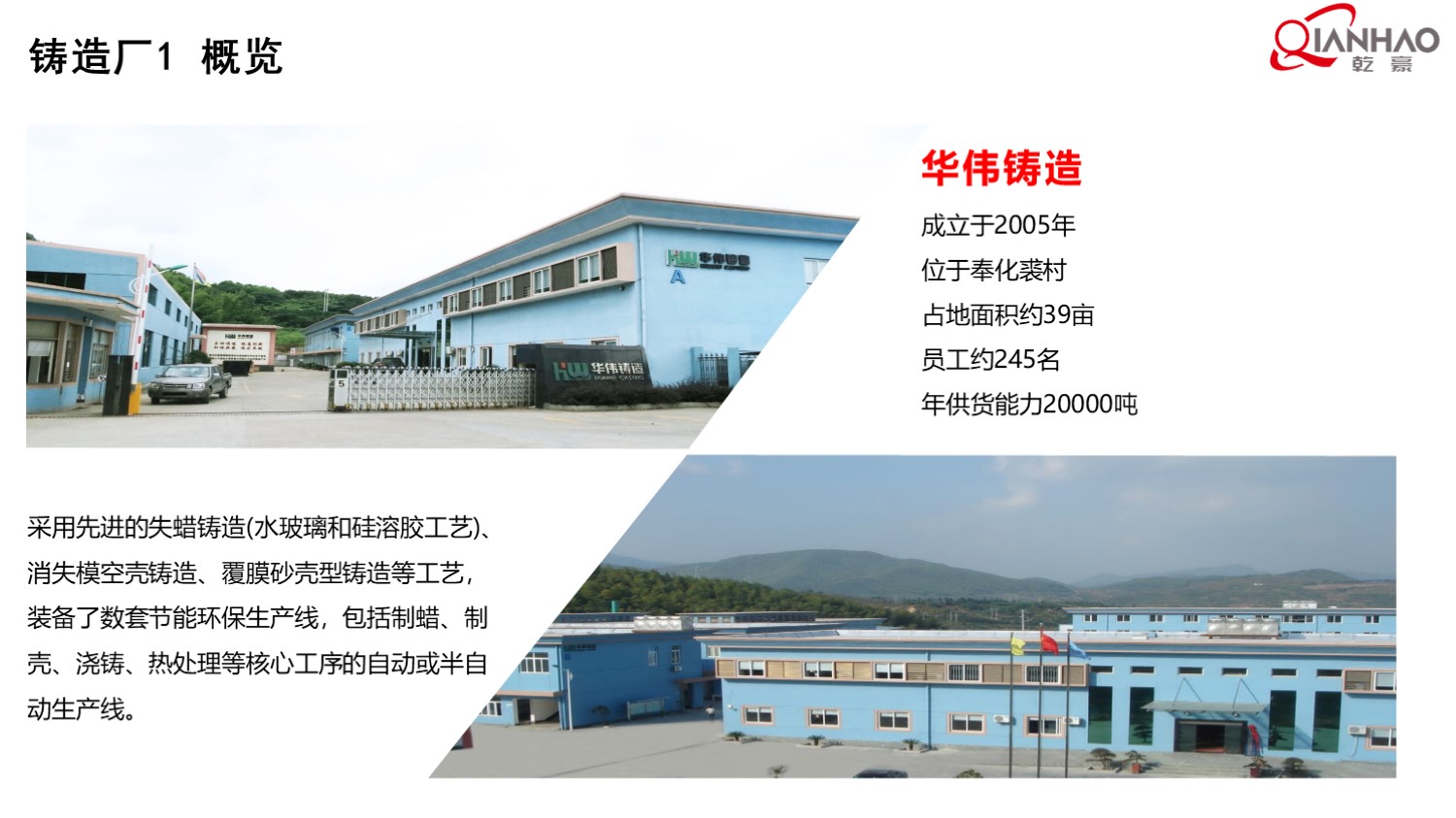 乾豪简介V1 25.4.25(W)(图6)