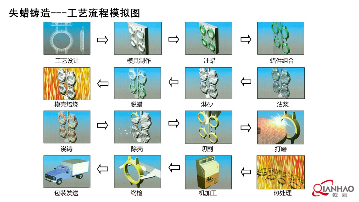 乾豪简介V1 25.4.25(W)(图22)