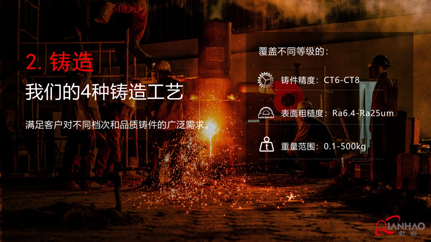 乾豪简介V1 25.4.25(W)(图21)