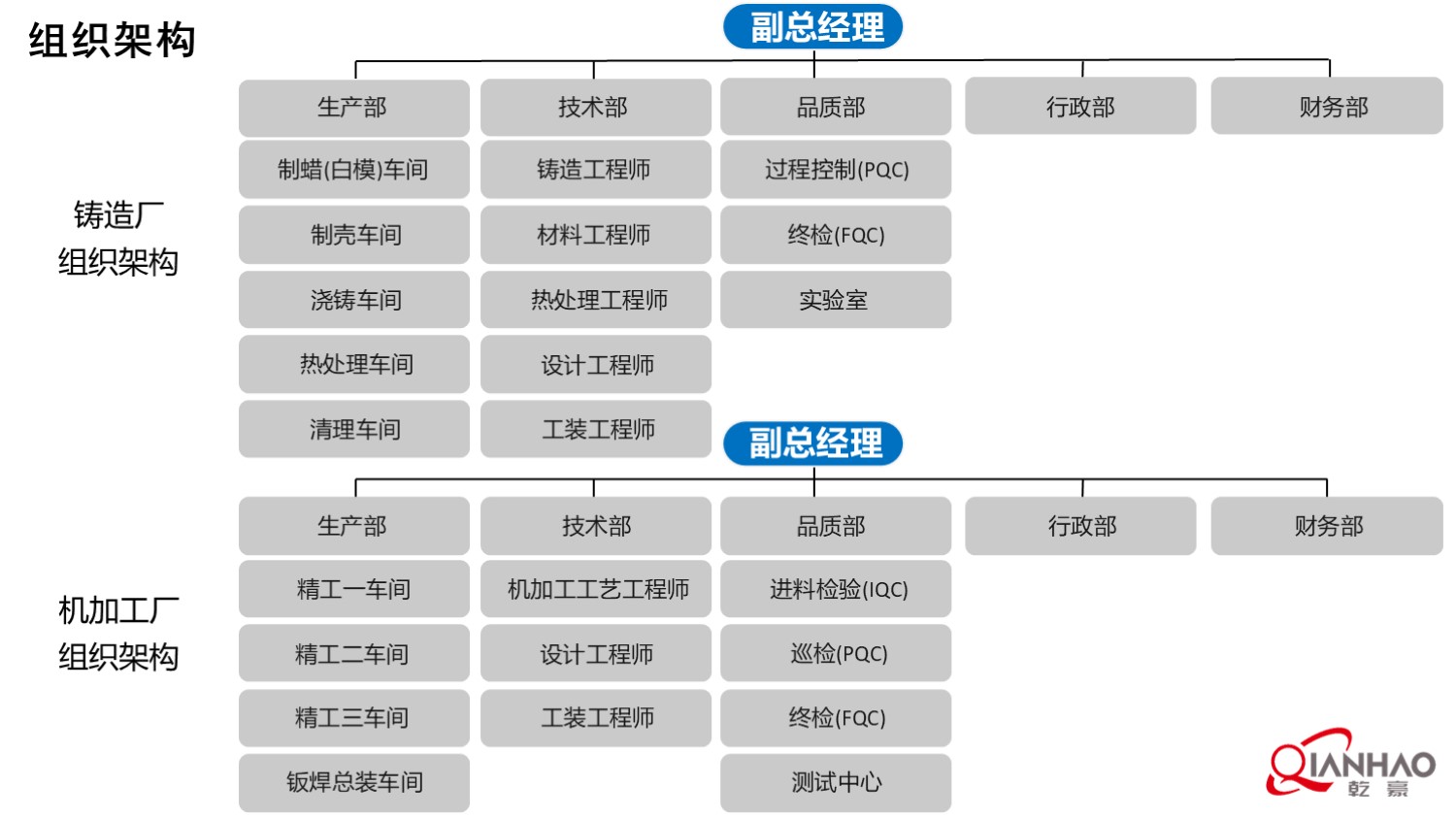 乾豪简介V1 25.4.25(W)(图17)