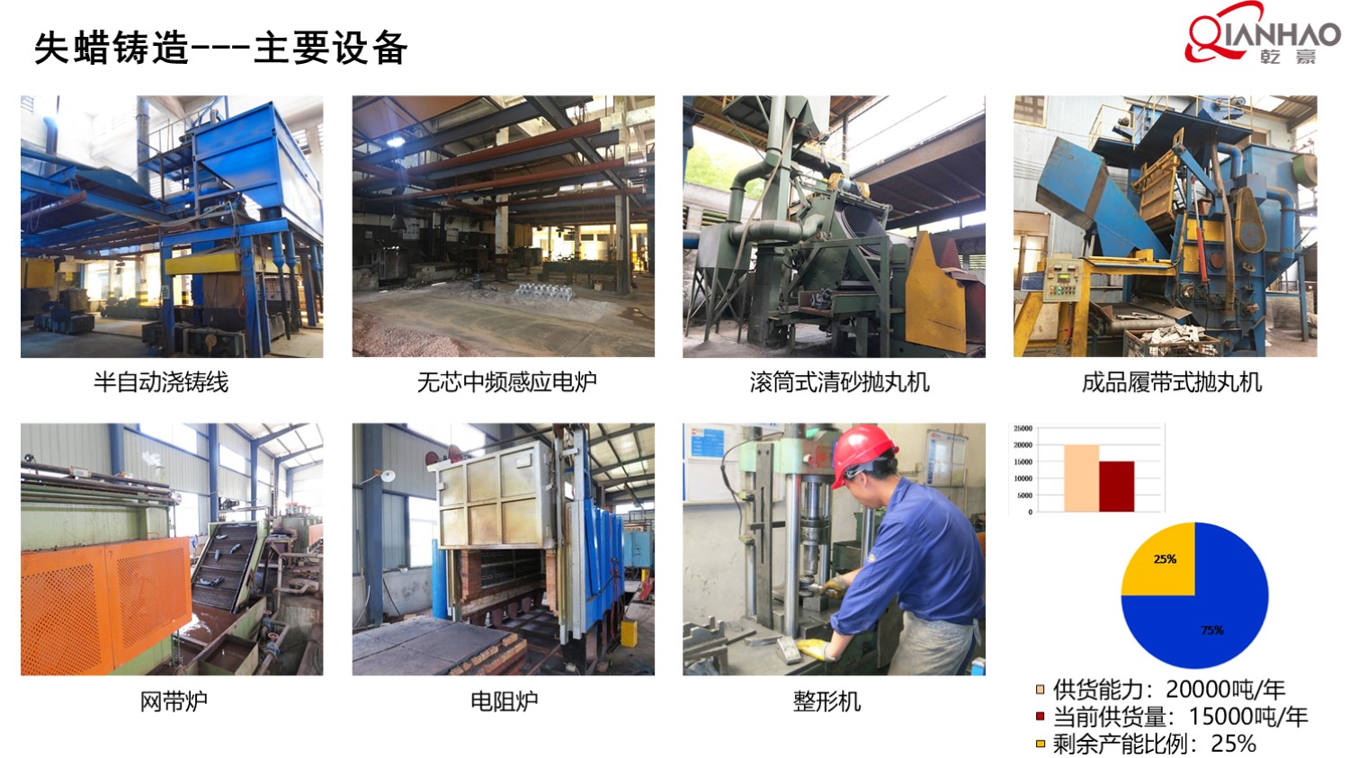 乾豪简介V1 25.4.25(W)(图26)