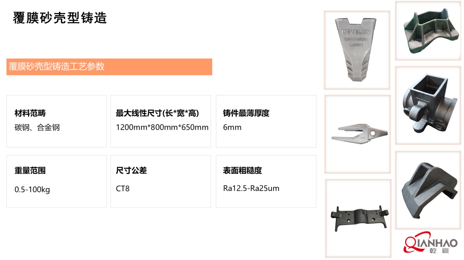 乾豪简介V1 25.4.25(W)(图32)