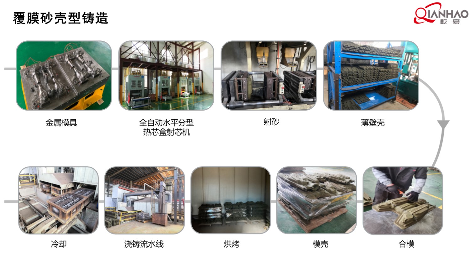 乾豪简介V1 25.4.25(W)(图31)