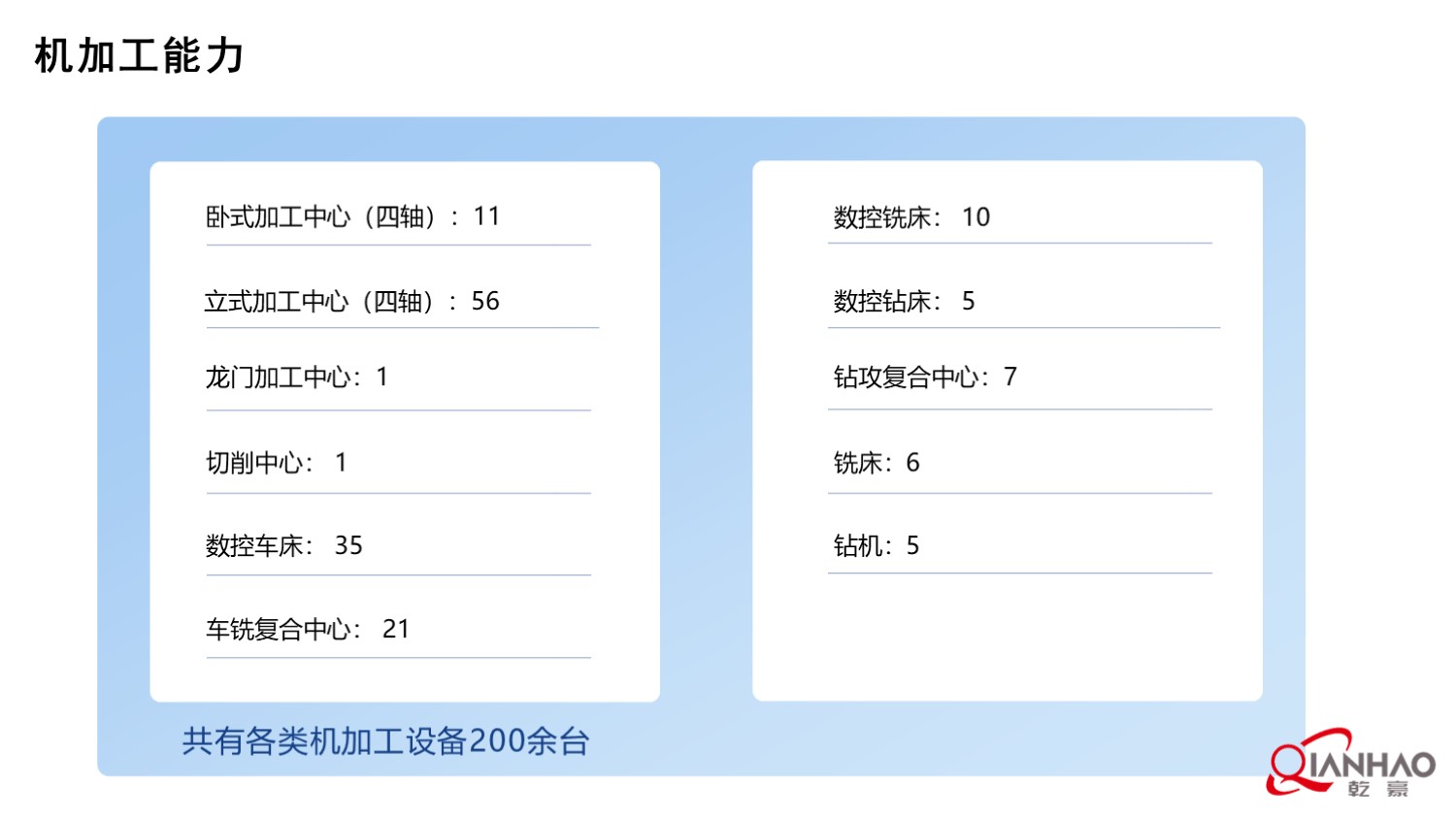 乾豪简介V1 25.4.25(W)(图42)
