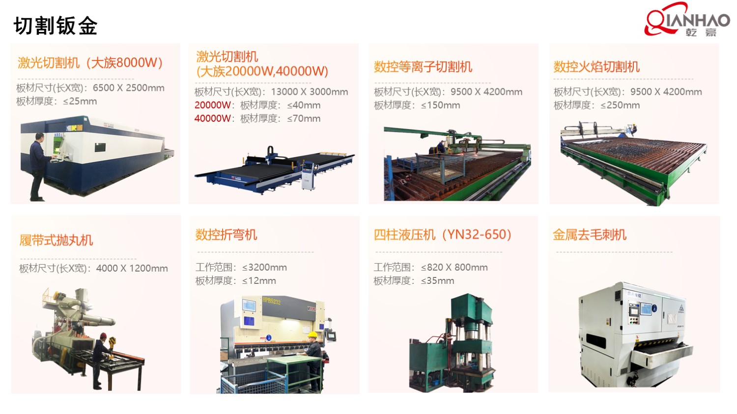 乾豪简介V1 25.4.25(W)(图57)