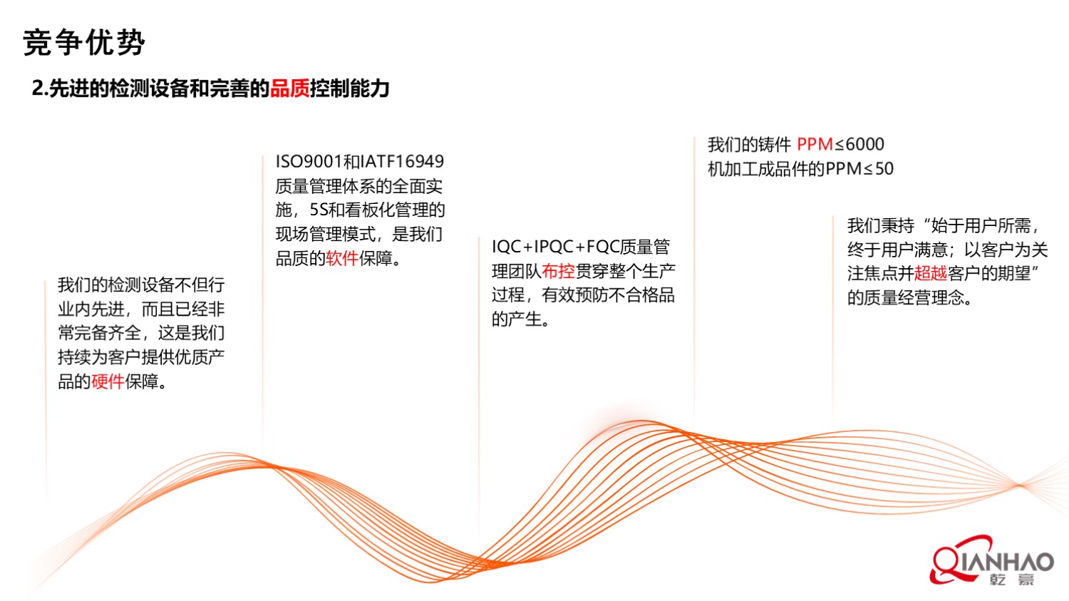 乾豪简介V1 25.4.25(W)(图78)