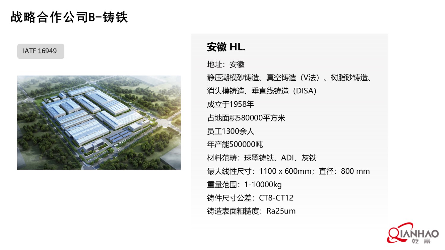 乾豪简介V1 25.4.25(W)(图86)