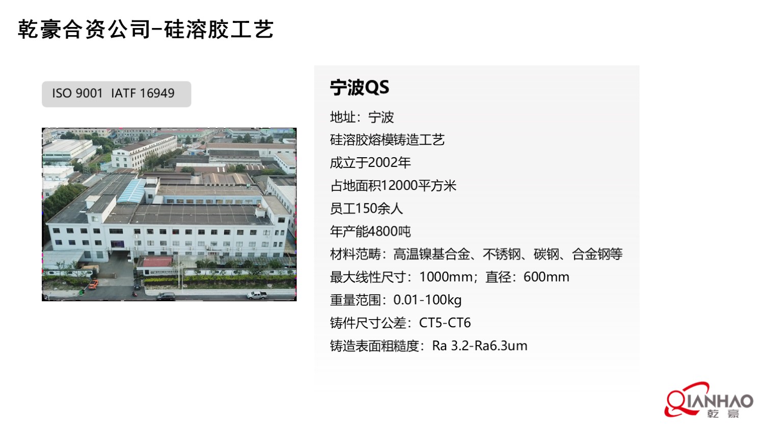 乾豪简介V1 25.4.25(W)(图82)