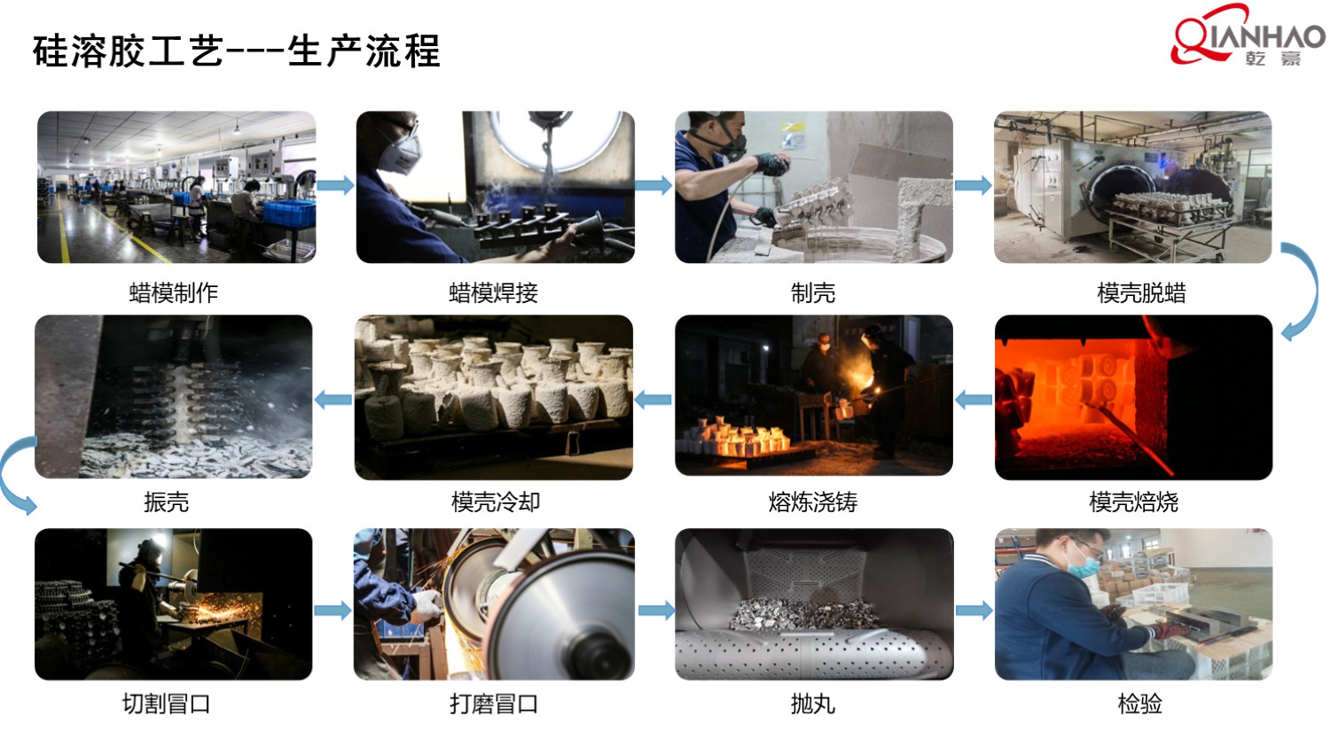 乾豪简介V1 25.4.25(W)(图83)