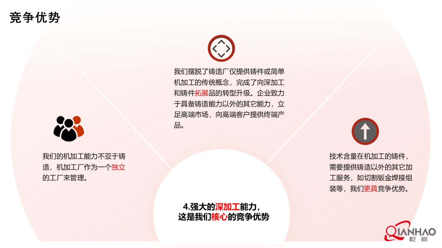乾豪简介V1 25.4.25(W)(图80)