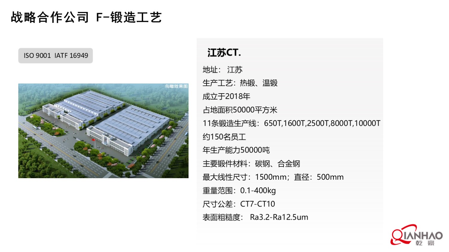 乾豪简介V1 25.4.25(W)(图93)