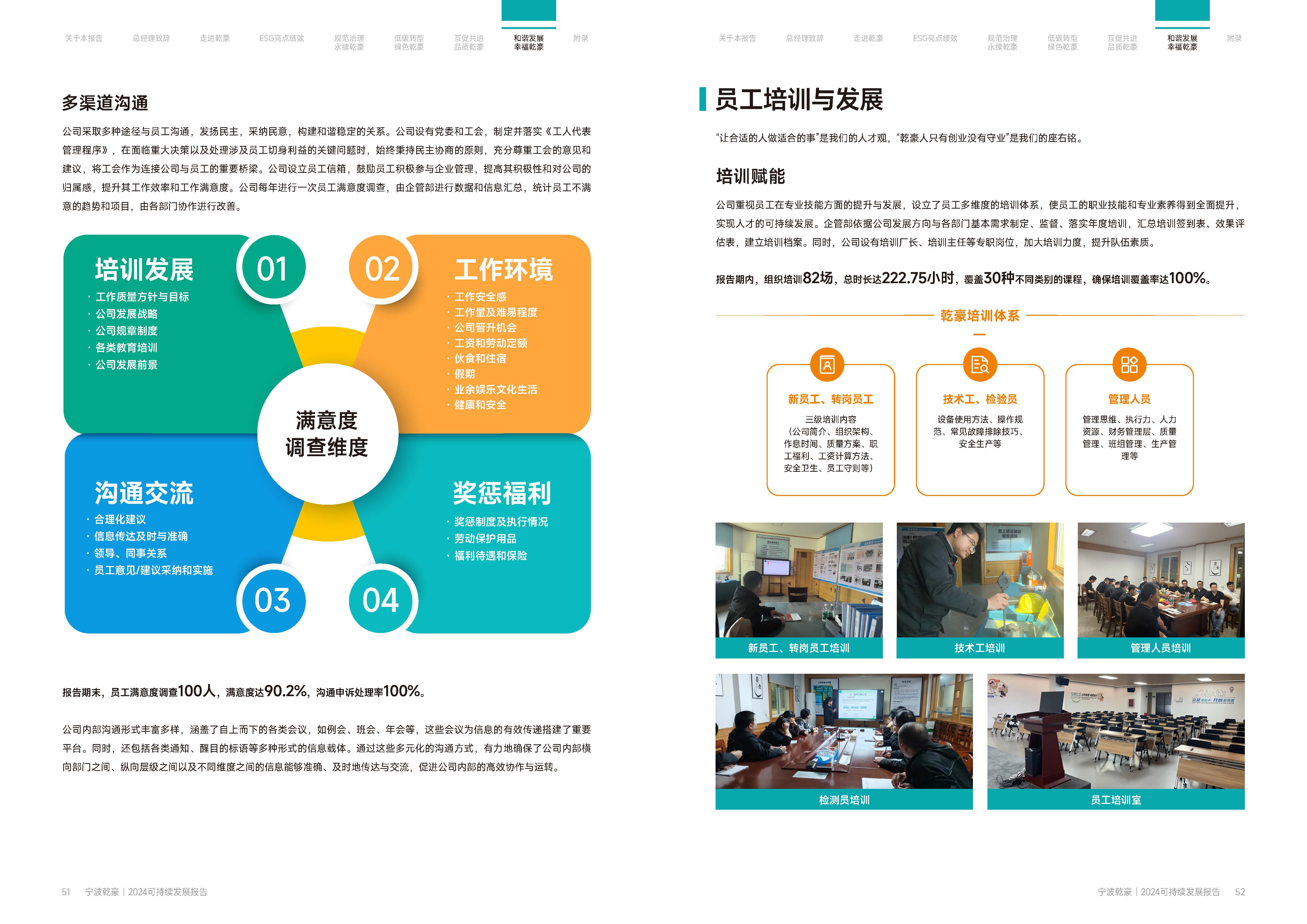 乾豪金属2024年度可持续发展报告25.6.5(图27)