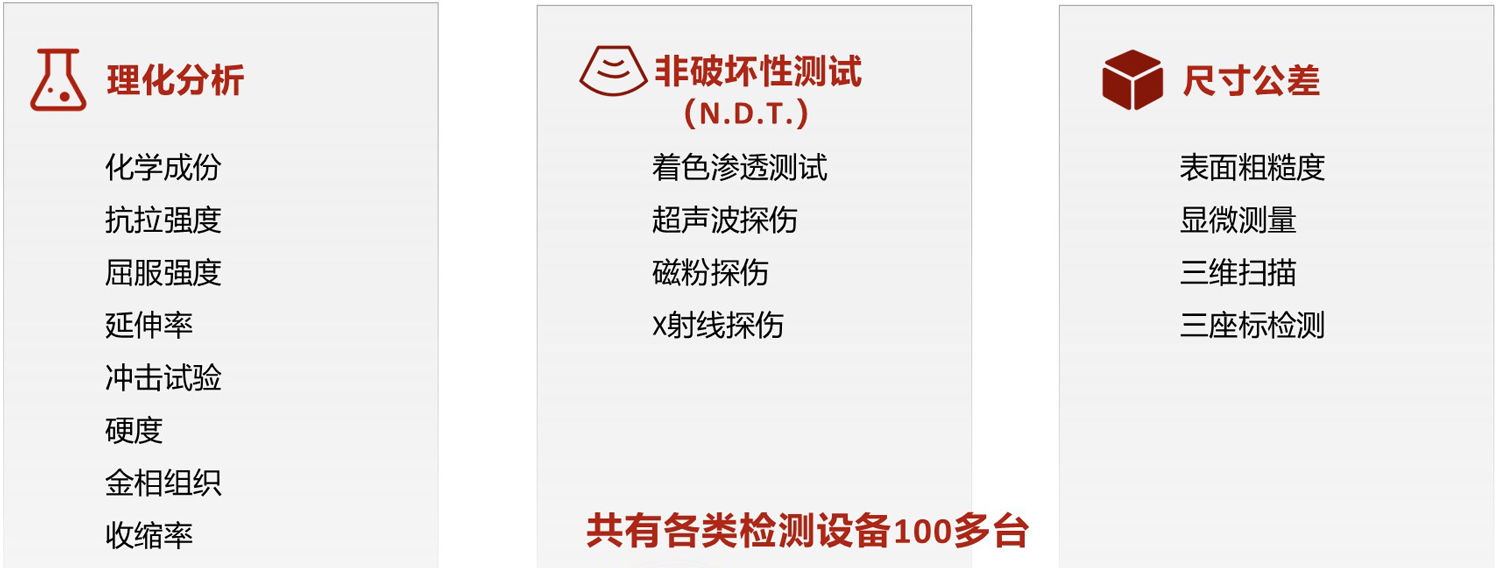 文章模型(图1) 文章模型(图1)