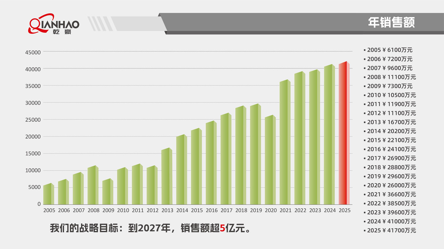 乾豪简介V2 25.4.27(W)(图19)
