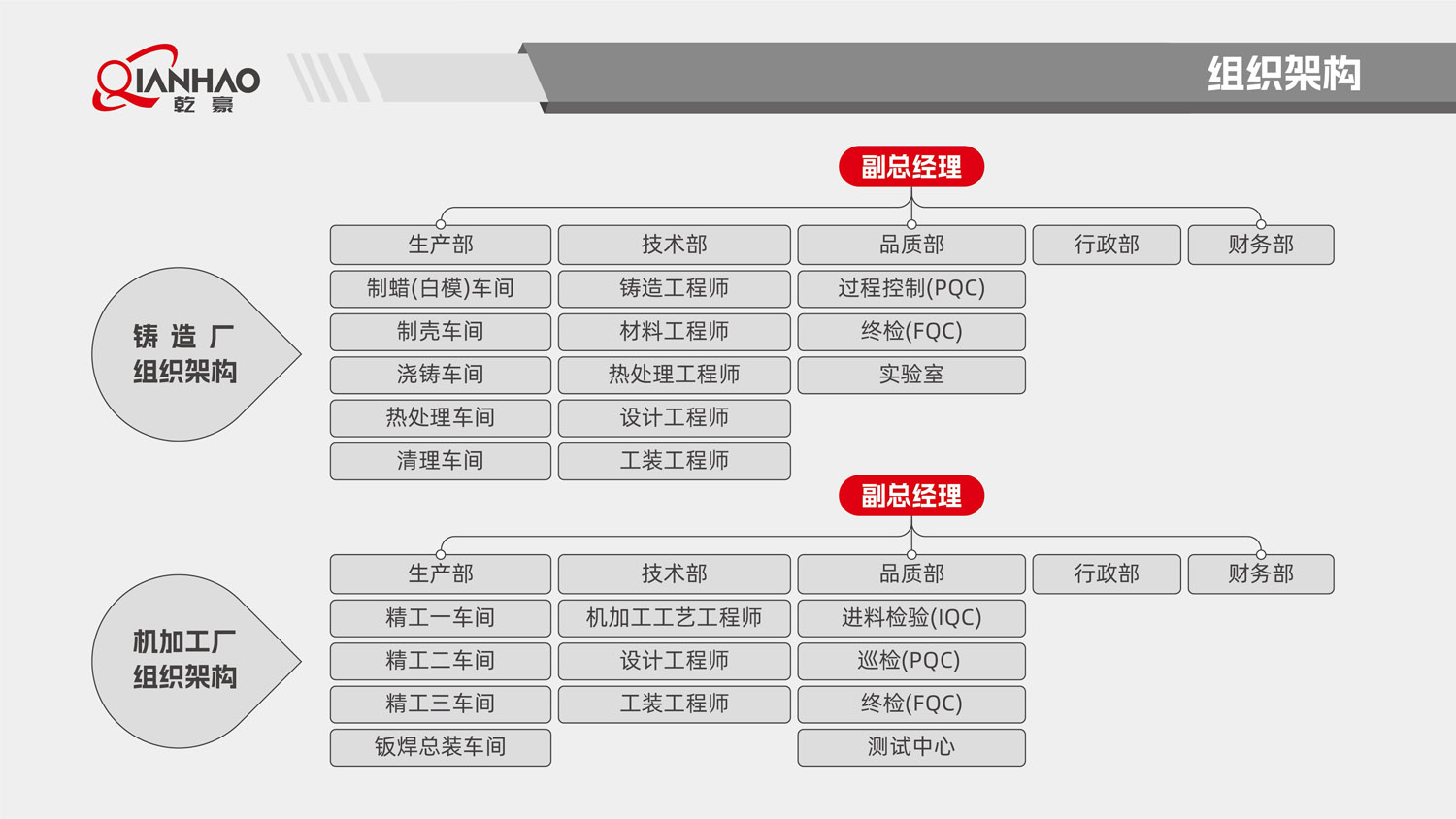 乾豪简介V2 25.4.27(W)(图17)