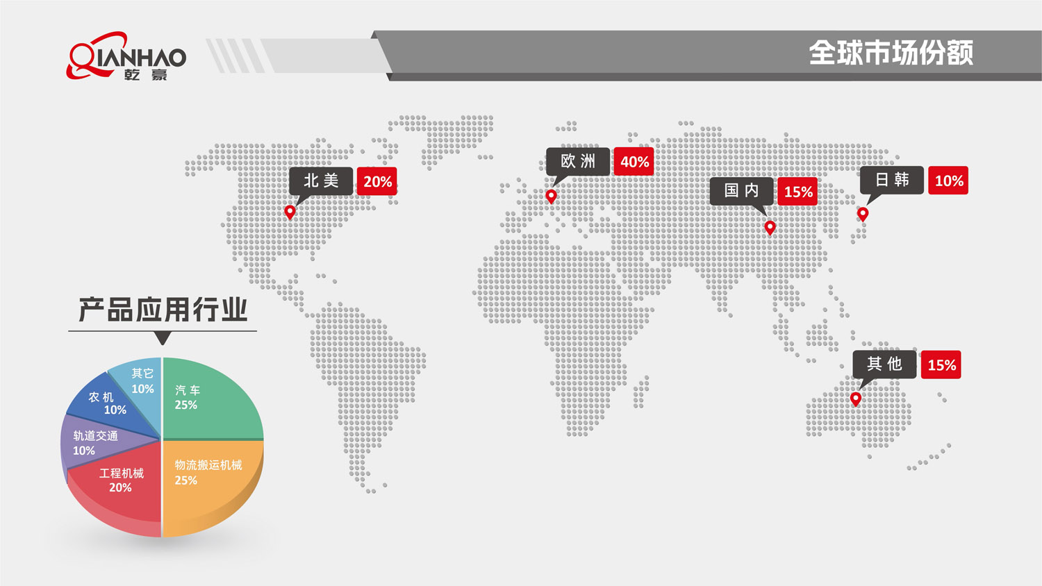 乾豪简介V2 25.4.27(W)(图20)