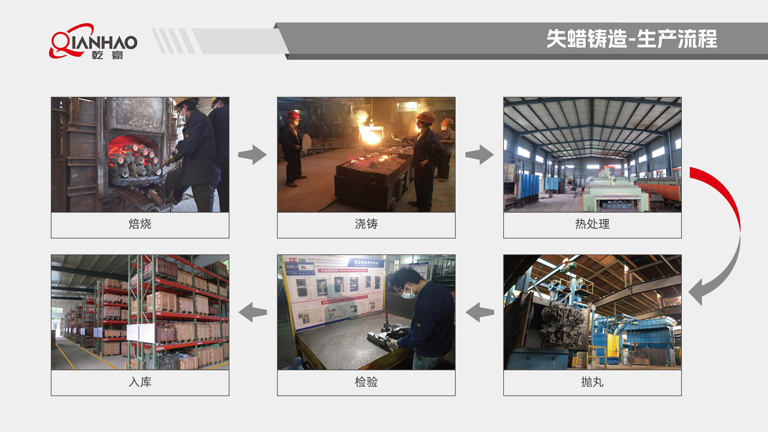 乾豪简介V2 25.4.27(W)(图24)