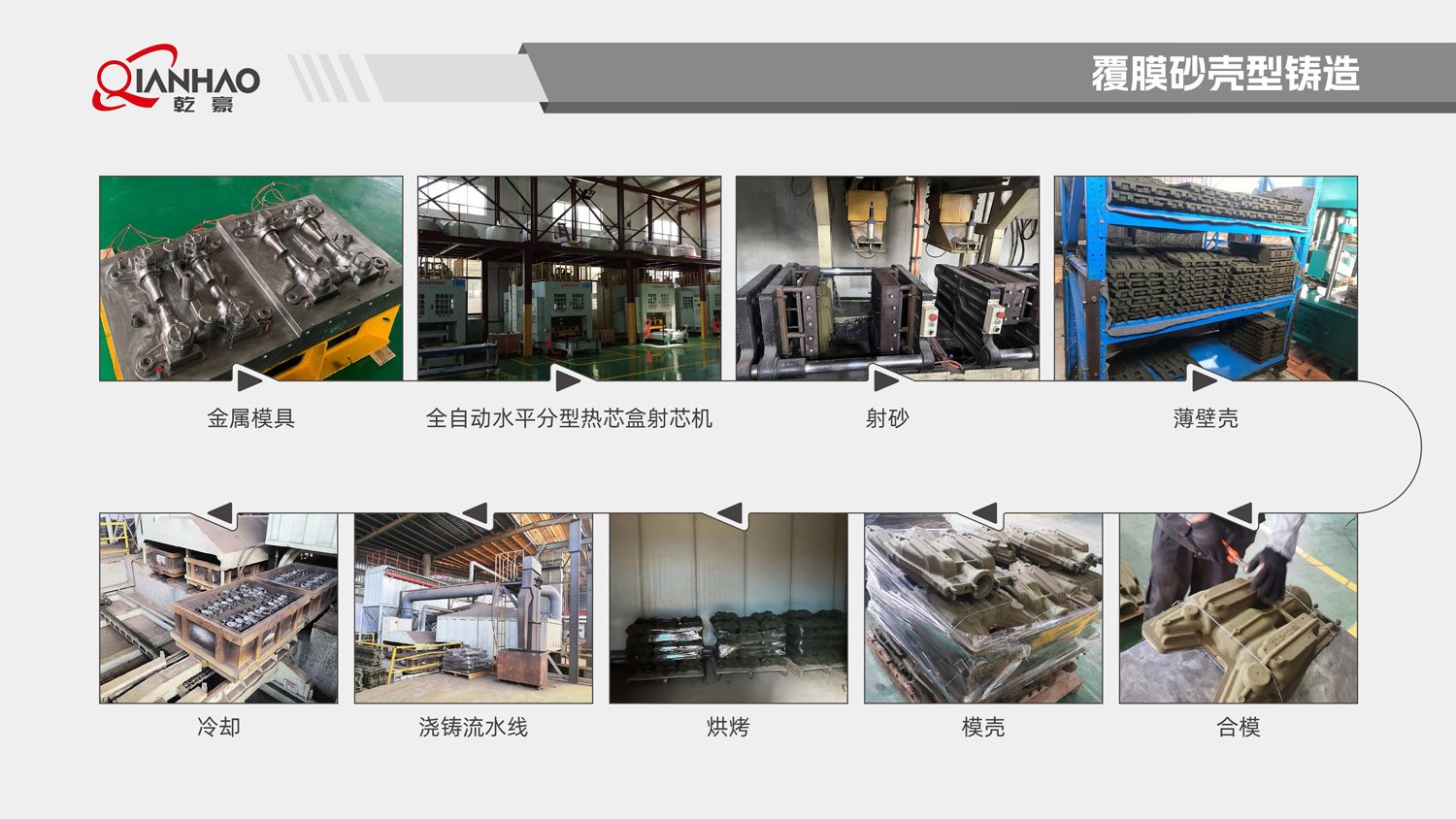 乾豪简介V2 25.4.27(W)(图32)