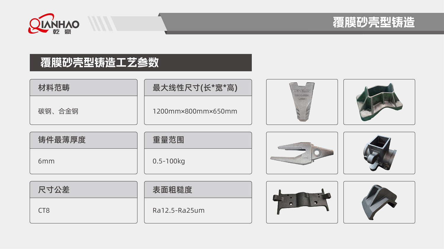乾豪简介V2 25.4.27(W)(图33)