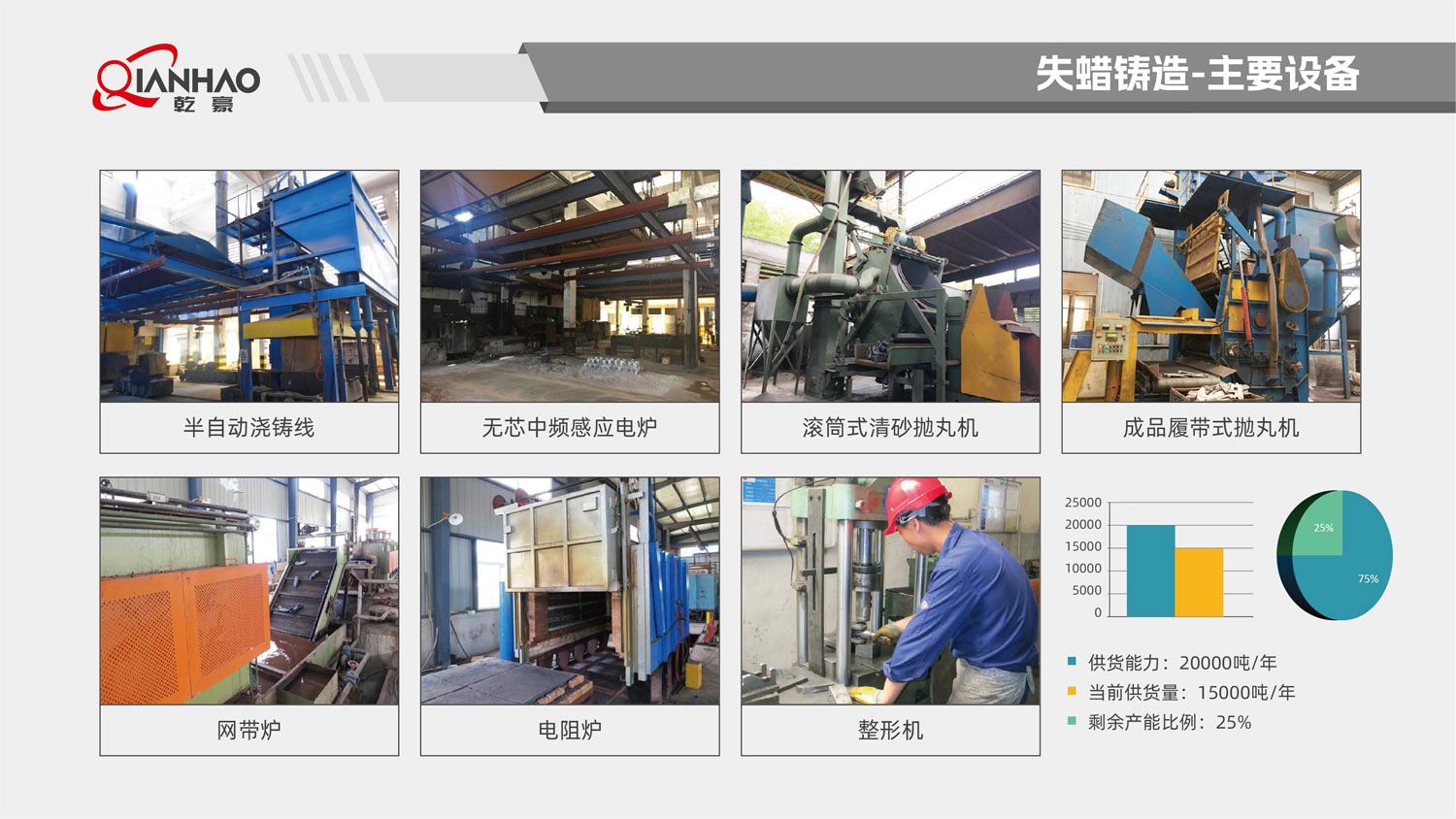 乾豪简介V2 25.4.27(W)(图26)