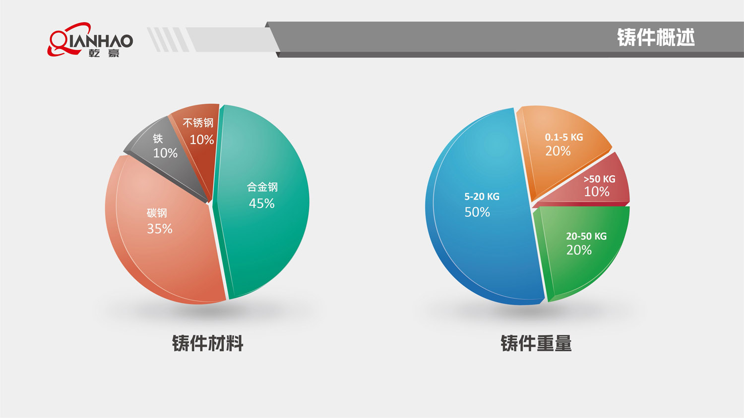 乾豪简介V2 25.4.27(W)(图34)